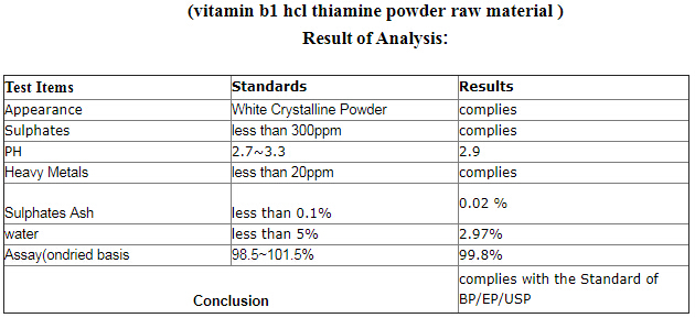 Vitamin B1