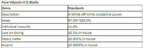 Vitamin B7(D-Biotin)