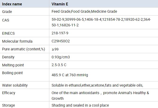 Vitamin E