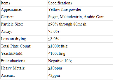 Vitamin K1