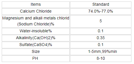 Calcium Chloride.PNG