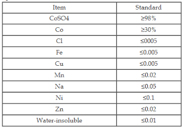 Cobalt Sulphate.PNG