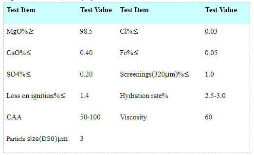 Magnesium Oxide.PNG