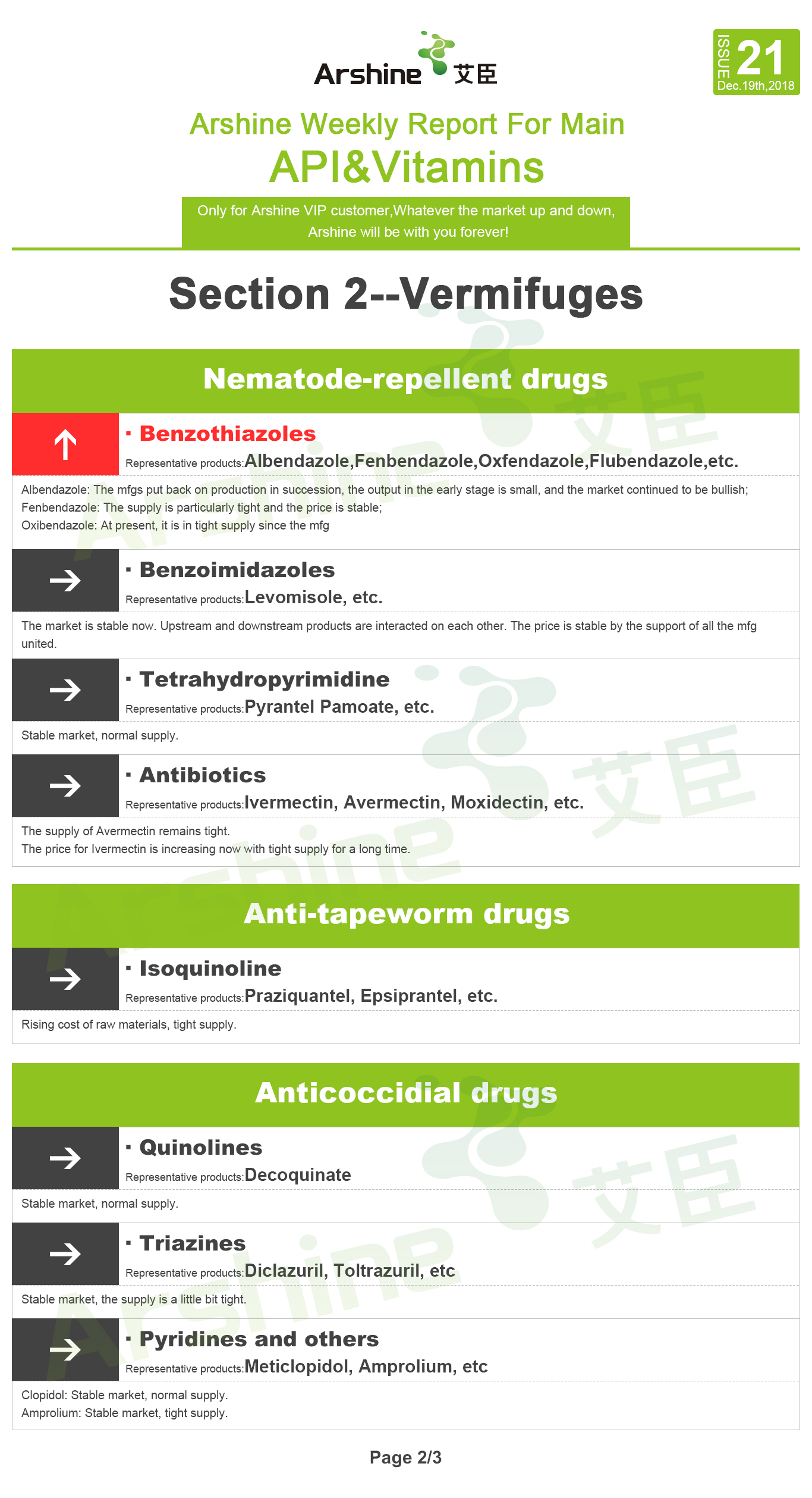 Section 2--Vermifuges.jpg