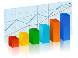 4-3 market information sharing